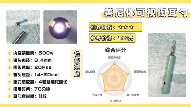 可视掏耳勺哪个牌子好？掏耳勺品牌排行榜前十，采耳工具十大排名