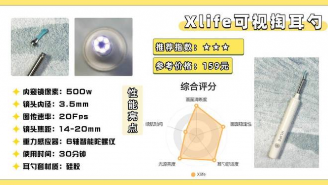 可视掏耳勺哪个牌子好？掏耳勺品牌排行榜前十，采耳工具十大排名