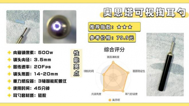 可视掏耳勺哪个牌子好？掏耳勺品牌排行榜前十，采耳工具十大排名