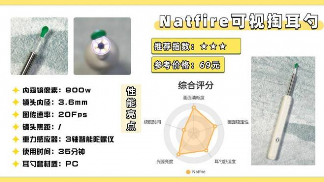 可视掏耳勺哪个牌子好？掏耳勺品牌排行榜前十，采耳工具十大排名