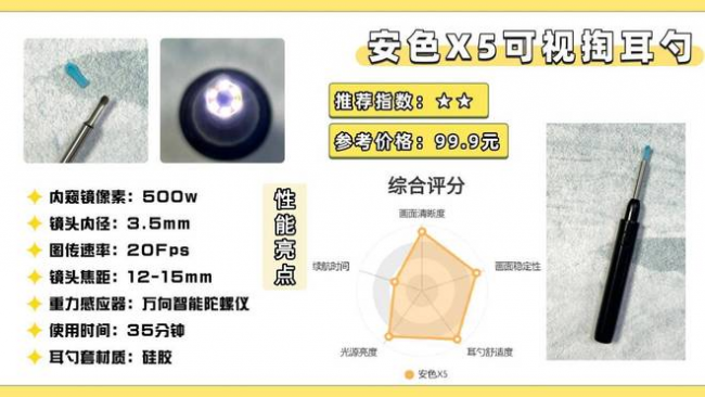 可视掏耳勺哪个牌子好？掏耳勺品牌排行榜前十，采耳工具十大排名