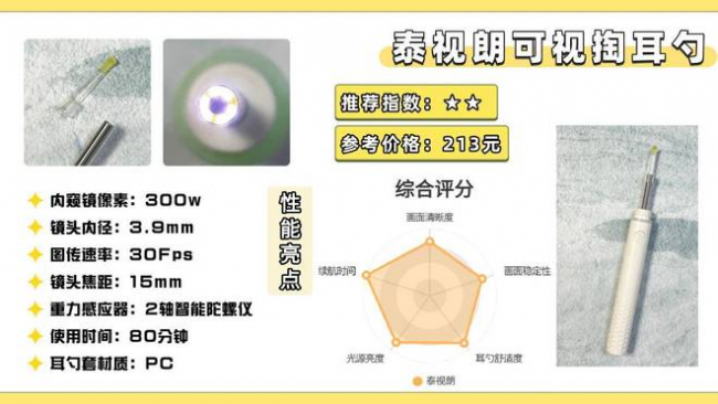 可视掏耳勺哪个牌子好？掏耳勺品牌排行榜前十，采耳工具十大排名