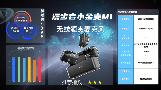 口播录音麦克风哪款值得入手？十大领夹麦克风排行榜精选推荐