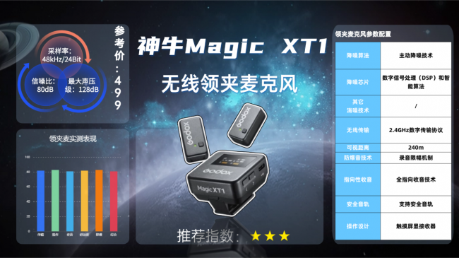 口播录音麦克风哪款值得入手？十大领夹麦克风排行榜精选推荐