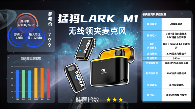 口播录音麦克风哪款值得入手？十大领夹麦克风排行榜精选推荐