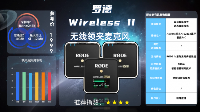 口播录音麦克风哪款值得入手？十大领夹麦克风排行榜精选推荐