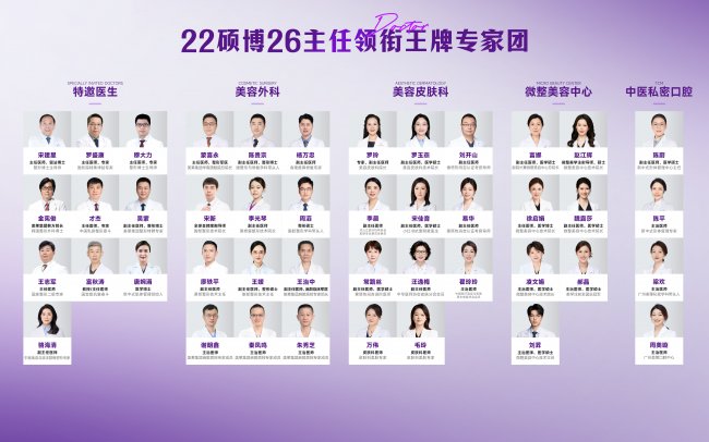 八大新品,三大领域 广州美莱2026春季美学新品发布会交出“品质医美”新答卷 八大新品,三大领域 广州美莱2026春季美学新品发布会交出“品质医美”新答卷