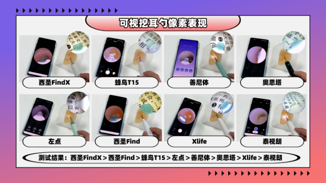 可视挖耳勺是智商税吗?什么牌子挖耳勺好用?可视掏耳勺好用推荐