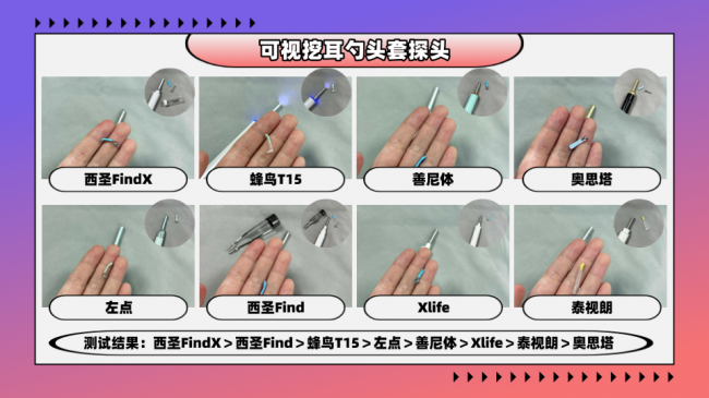 可视挖耳勺是智商税吗?什么牌子挖耳勺好用?可视掏耳勺好用推荐