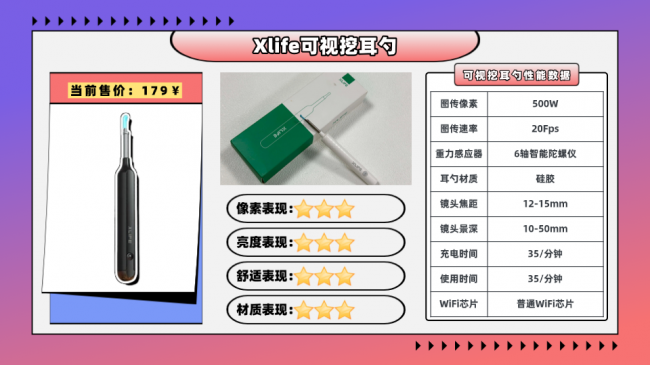 可视挖耳勺是智商税吗?什么牌子挖耳勺好用?可视掏耳勺好用推荐