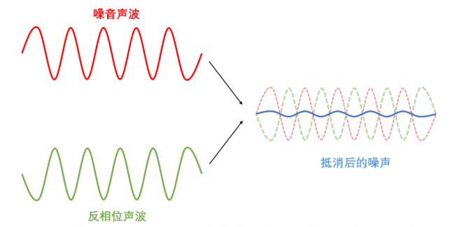 无线麦克风哪个牌子好?无线麦克风排行榜前十名,买对不买贵