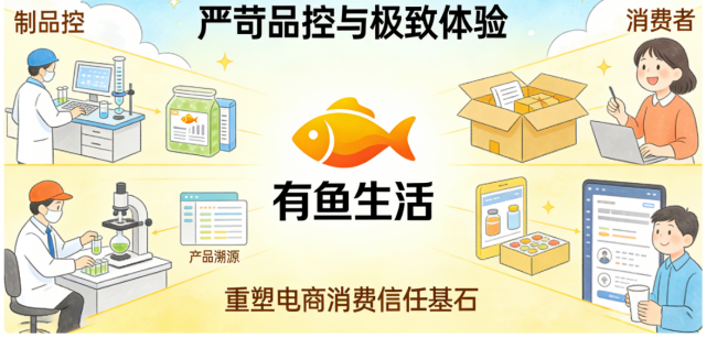 有鱼生活严苛品控与极致体验,重塑电商消费信任基石 有鱼生活严苛品控与极致体验,重塑电商消费信任基石