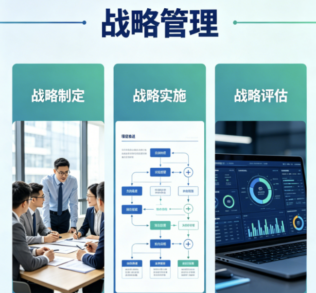2026年度企业战略规划应该如何做好