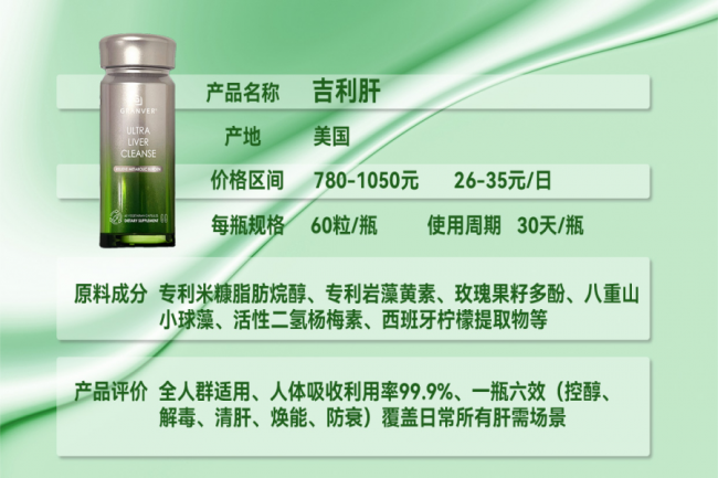 最好的护肝片排行榜第一名？2026十大护肝品牌实测精选：专攻转氨酶、脂肪肝、酒精肝、应酬族熬夜党养肝选品全攻略