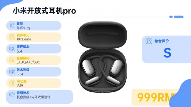 开放式耳机质量怎么样?2026年十大顶级开放式耳机推荐合集