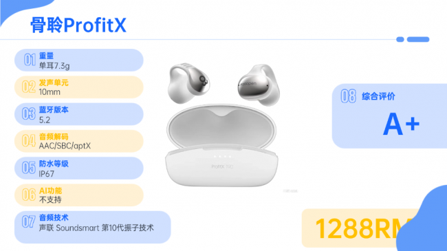 开放式耳机质量怎么样?2026年十大顶级开放式耳机推荐合集