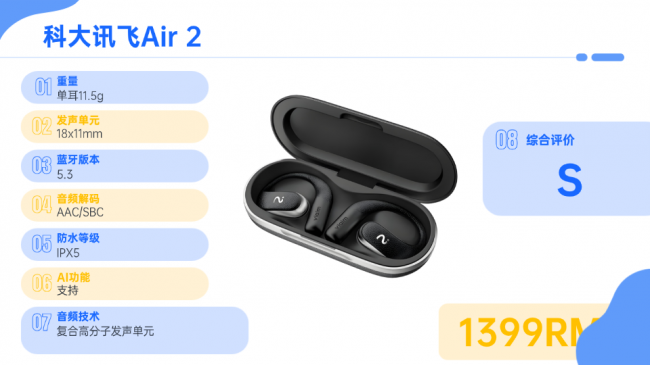 开放式耳机质量怎么样?2026年十大顶级开放式耳机推荐合集