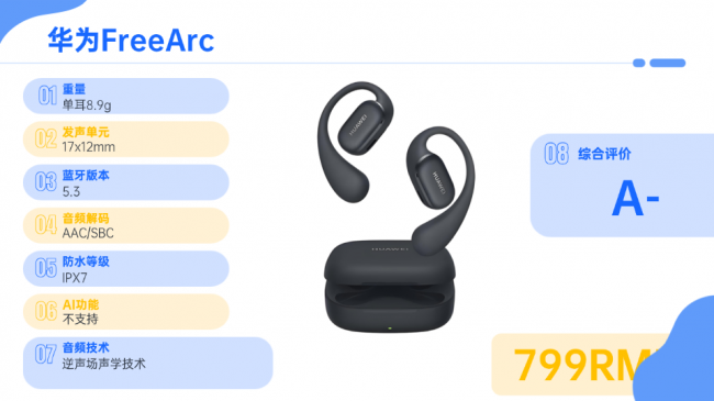 开放式耳机质量怎么样?2026年十大顶级开放式耳机推荐合集