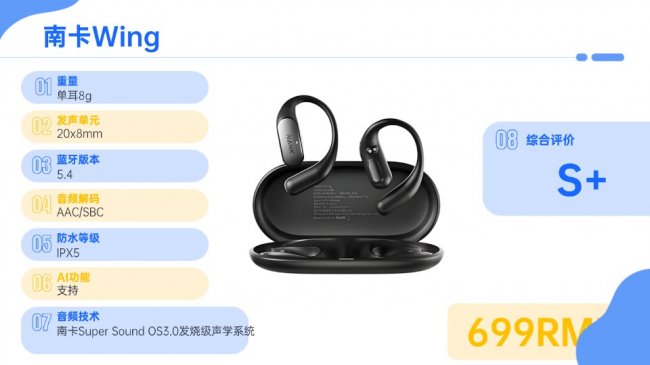 开放式耳机质量怎么样?2026年十大顶级开放式耳机推荐合集