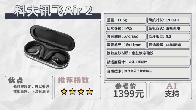 开放式耳机性价比高的有哪些？2026年十大开放式耳机性价比推荐