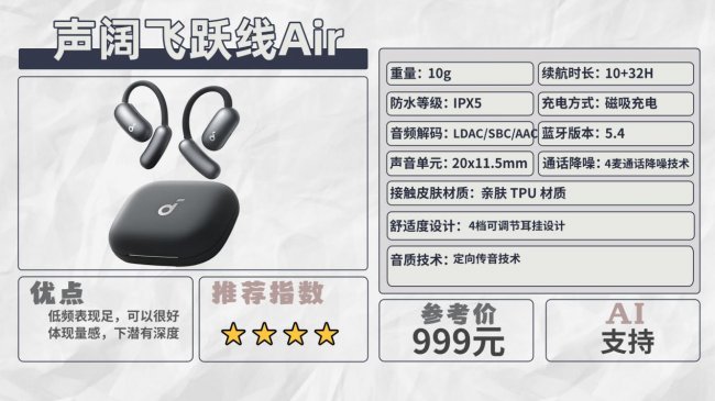 开放式耳机性价比高的有哪些？2026年十大开放式耳机性价比推荐