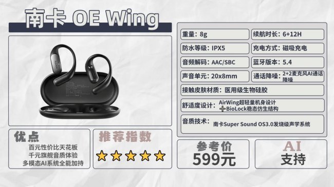 开放式耳机性价比高的有哪些？2026年十大开放式耳机性价比推荐