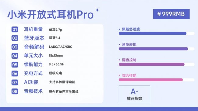 开放式耳机音质最好的是哪款？2026年最最强的开放式耳机音质天花板十强推荐