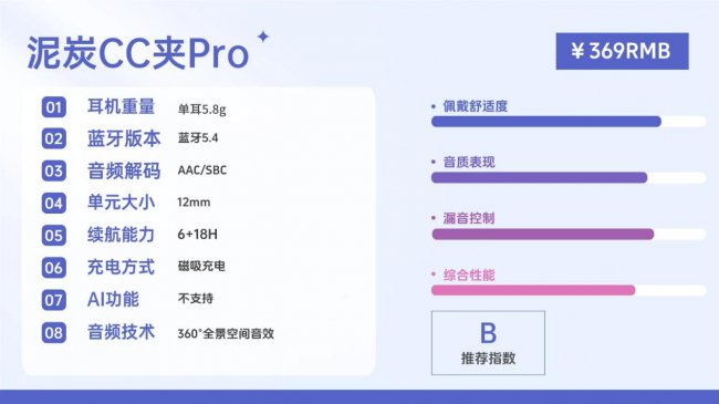 开放式耳机音质最好的是哪款？2026年最最强的开放式耳机音质天花板十强推荐