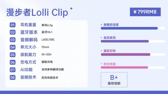 开放式耳机音质最好的是哪款？2026年最最强的开放式耳机音质天花板十强推荐