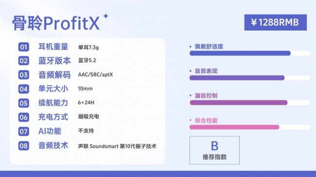 开放式耳机音质最好的是哪款？2026年最最强的开放式耳机音质天花板十强推荐