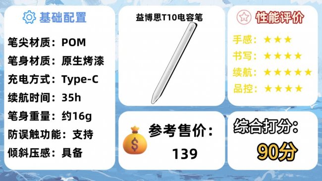 电容笔哪个品牌性价比高？选款攻略排名前十分享,适配不同需求！