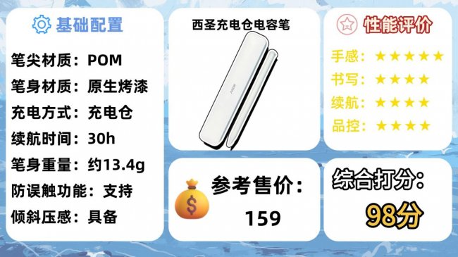 电容笔哪个品牌性价比高？选款攻略排名前十分享,适配不同需求！