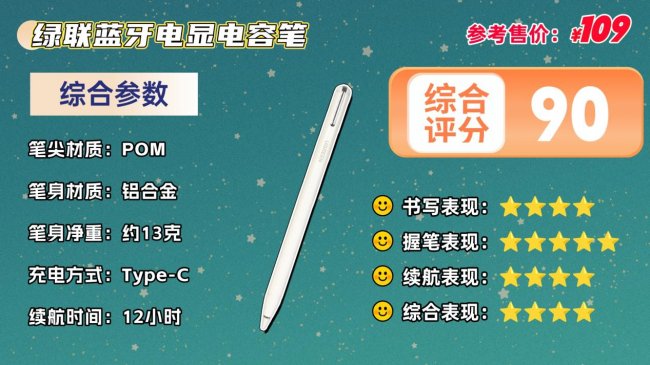 电容笔哪款比较好一点？十大热销品牌登场，看谁能适合无纸化创作