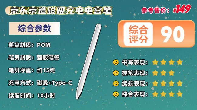 电容笔哪款比较好一点？十大热销品牌登场，看谁能适合无纸化创作