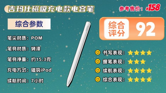 电容笔哪款比较好一点？十大热销品牌登场，看谁能适合无纸化创作