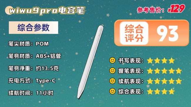 电容笔哪款比较好一点？十大热销品牌登场，看谁能适合无纸化创作