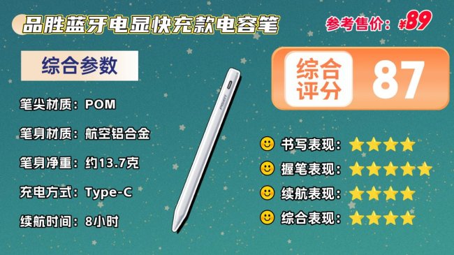 电容笔哪款比较好一点？十大热销品牌登场，看谁能适合无纸化创作