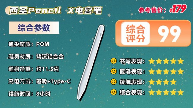 电容笔哪款比较好一点？十大热销品牌登场，看谁能适合无纸化创作