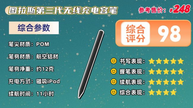 电容笔哪款比较好一点？十大热销品牌登场，看谁能适合无纸化创作