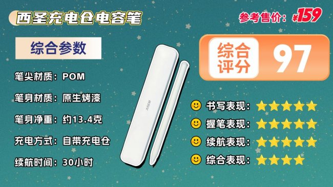 电容笔哪款比较好一点？十大热销品牌登场，看谁能适合无纸化创作