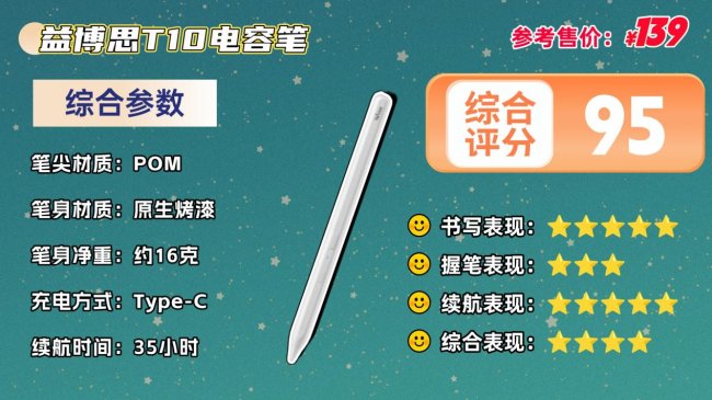 电容笔哪款比较好一点？十大热销品牌登场，看谁能适合无纸化创作