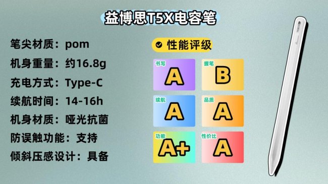 哪款电容笔好用又便宜？10款人气排行榜电容笔齐上阵,深挖实测！