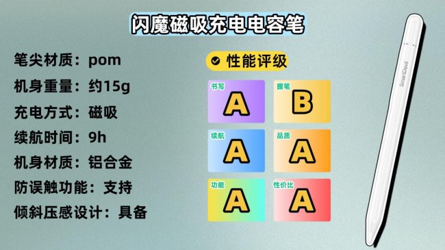 哪款电容笔好用又便宜？10款人气排行榜电容笔齐上阵,深挖实测！