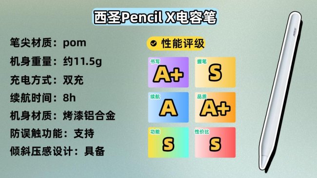 哪款电容笔好用又便宜？10款人气排行榜电容笔齐上阵,深挖实测！