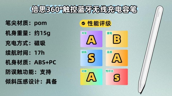 哪款电容笔好用又便宜？10款人气排行榜电容笔齐上阵,深挖实测！