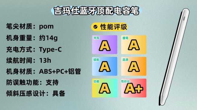 哪款电容笔好用又便宜？10款人气排行榜电容笔齐上阵,深挖实测！