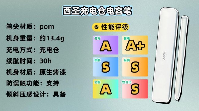 哪款电容笔好用又便宜？10款人气排行榜电容笔齐上阵,深挖实测！