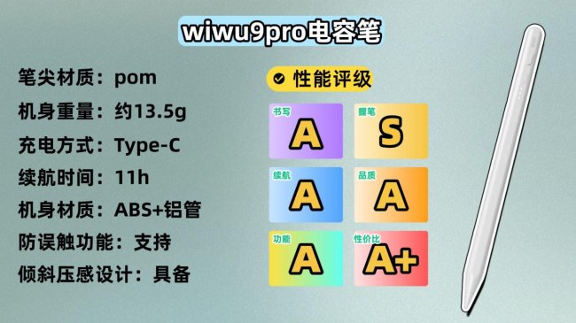 哪款电容笔好用又便宜？10款人气排行榜电容笔齐上阵,深挖实测！