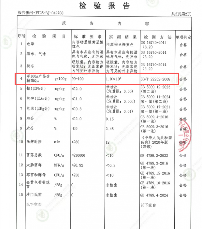 辅酶q10哪个品牌效果最好？2026年辅酶q10品牌排行榜前十名，精准搭配适合中老年人