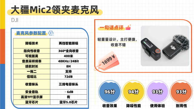 短视频拍摄用什么麦克风好？十款音质清晰无线收音麦精选盘点